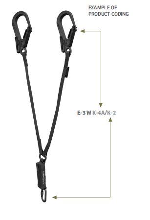 KAYA - Línea de vida con cincha amortiguadora de impactos Twing-Leg